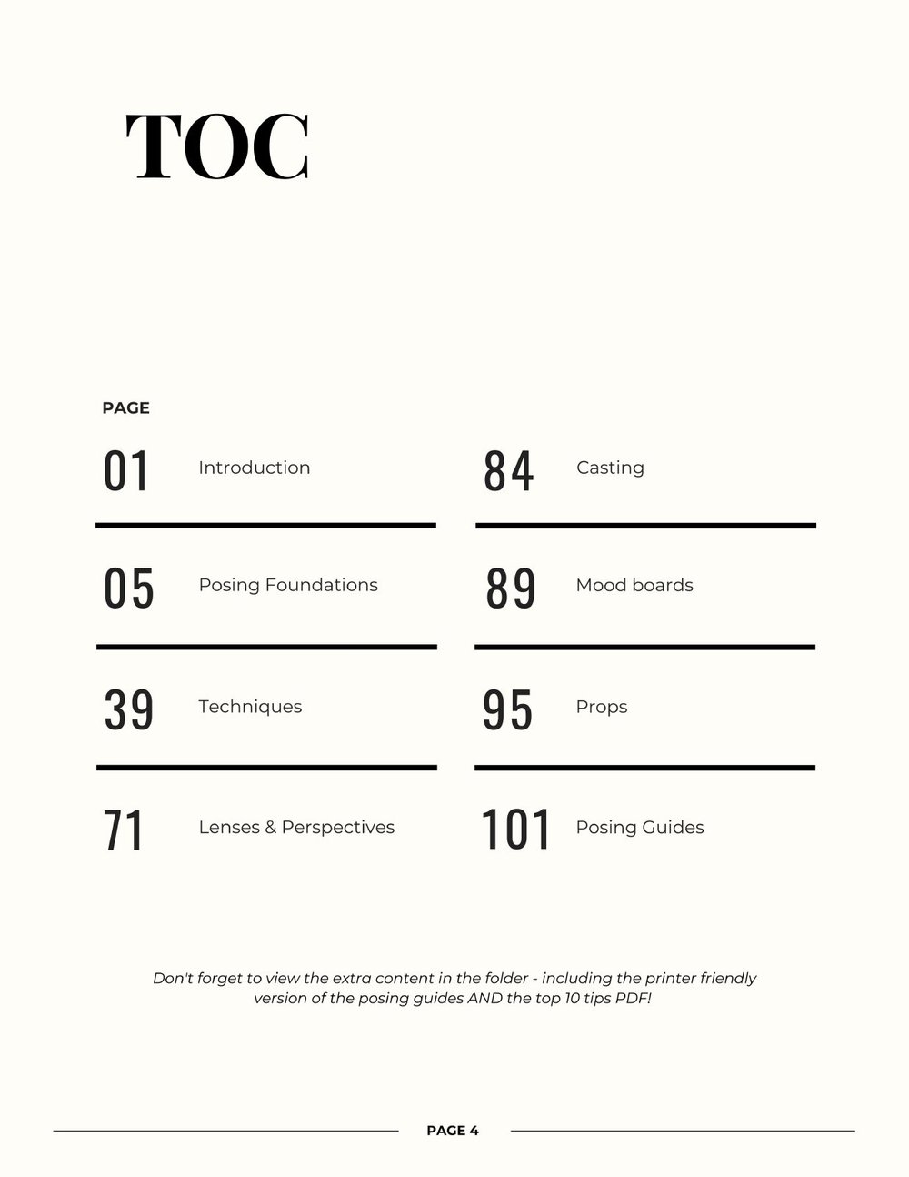 时尚姿势指南 The Fashion Posing Guide