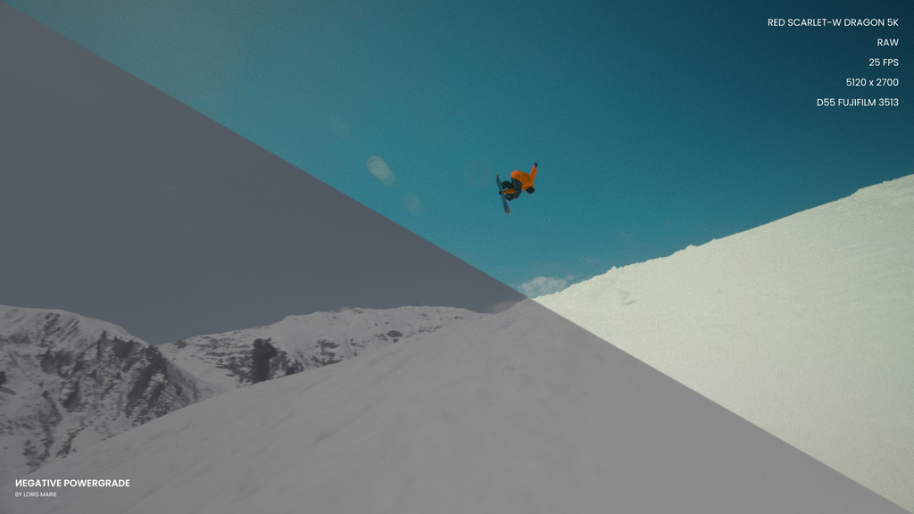 好莱坞电影外观达芬奇视频调色包 Loris Marie–Negative Powergrade