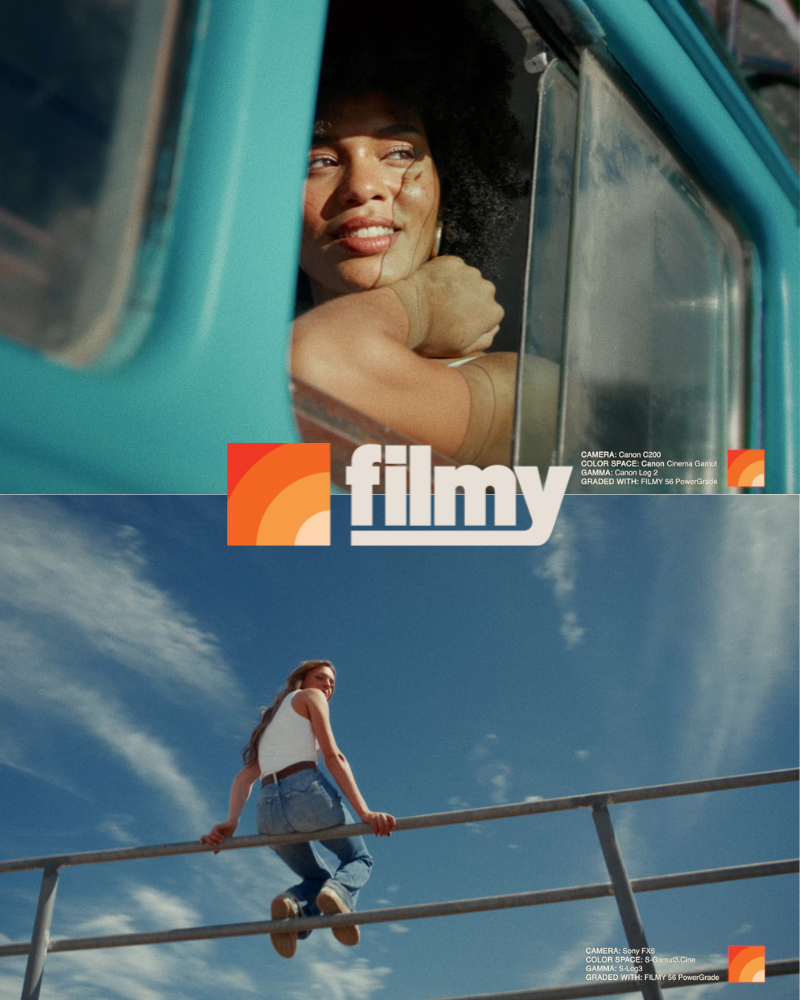 一键式电影感风格化胶片模拟达芬奇调色节点+LUT Filmy PowerGrade + LUTs